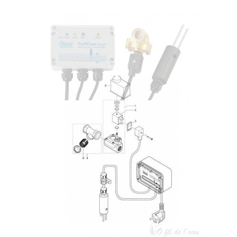 Pièces détachées pour proficlear guard Oase