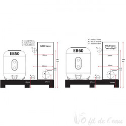 Système de filtre EB50