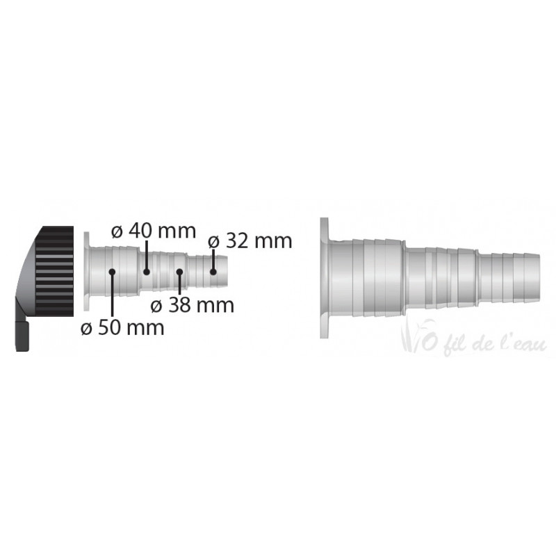 Raccord cannelé 50/40/38/32 mm pour UV