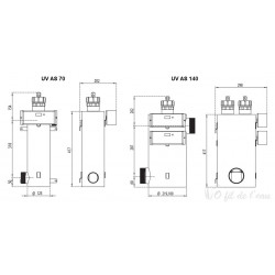 AS-UV Synergy 140