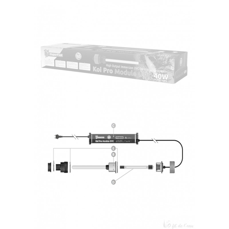 Pièces détachées pour UVC immergé Koi Pro 40 watt Hight Output