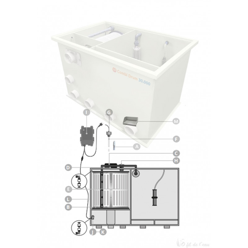 Pièces détachées pour Filtre Tambour Koi Pro Combi Drum 30000