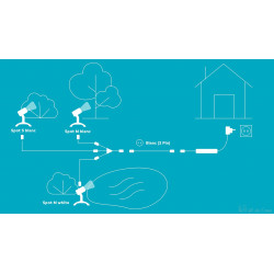 Câble de rallonge LunAqua Connect blanc 10 m( 4 sorties ) Oase