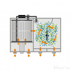 Filtre tambour koi Pro Combi Drum 60000 gravitaire