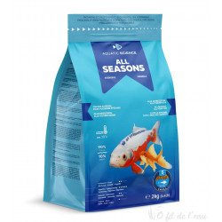 Aquatic Science All seasons