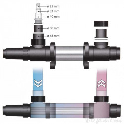 Chauffage de bassin ProfiHeater AquaForte - L'Atlantide